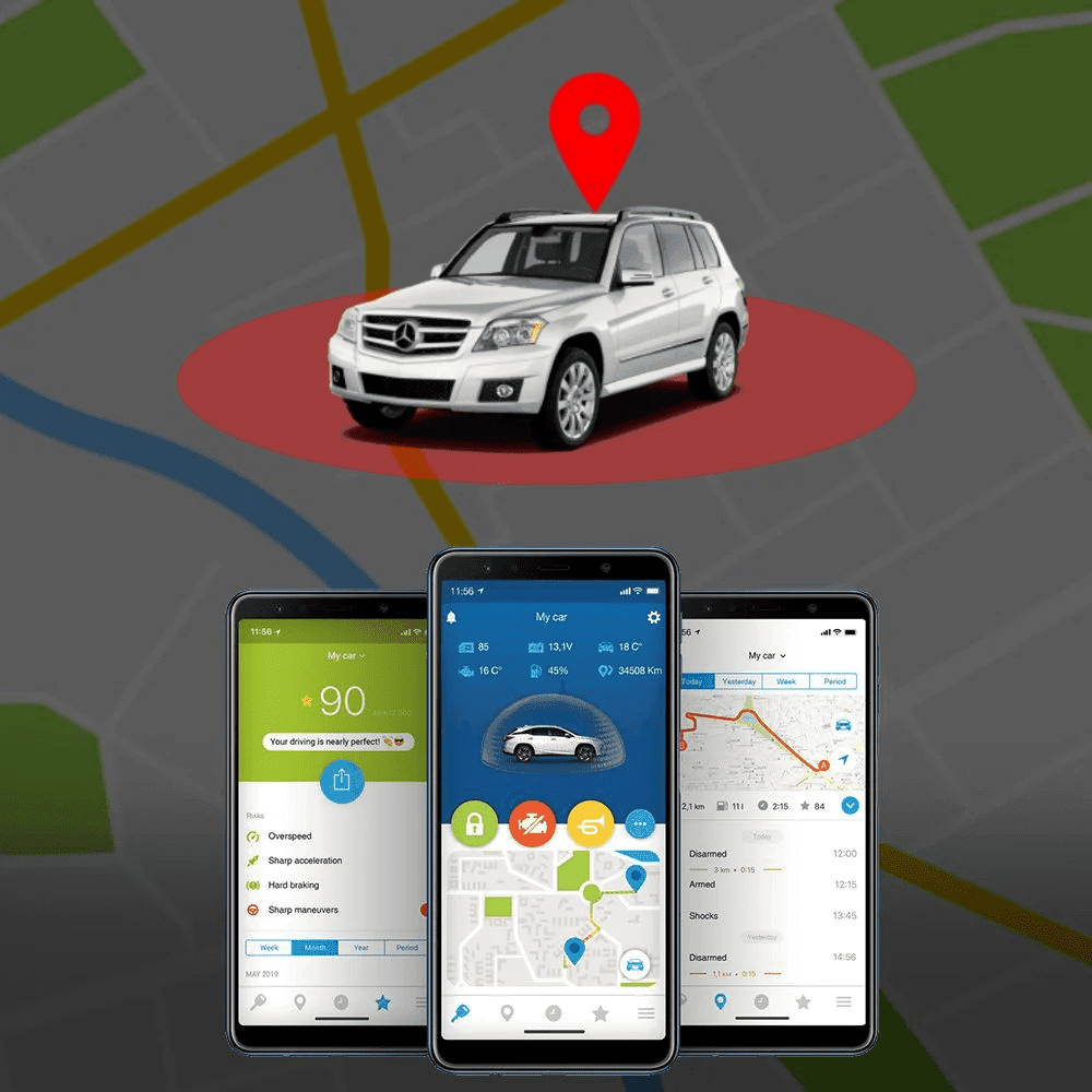 GPS praćenje
